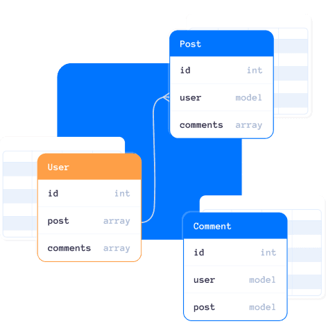 AppMaster is the no-code platform to best fit your needs