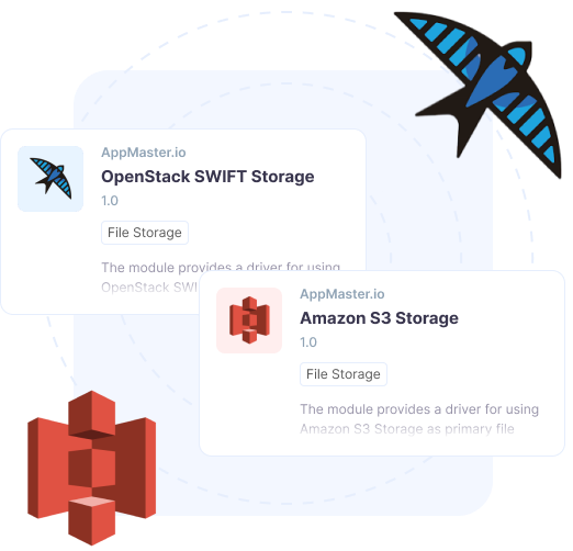 অবজেক্ট স্টোরেজ প্রদানকারীরা AWS S3 এবং OpenStack SWIFT মডিউলগুলির সাথে সমর্থিত
