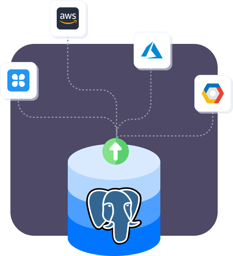 PostgreSQL and project deployment to cloud service