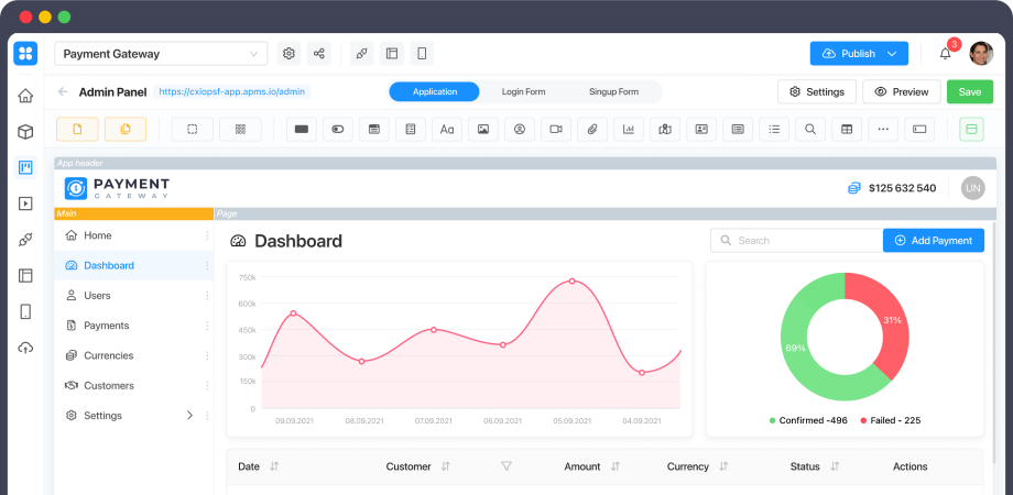 PostgreSQL and project deployment to cloud service