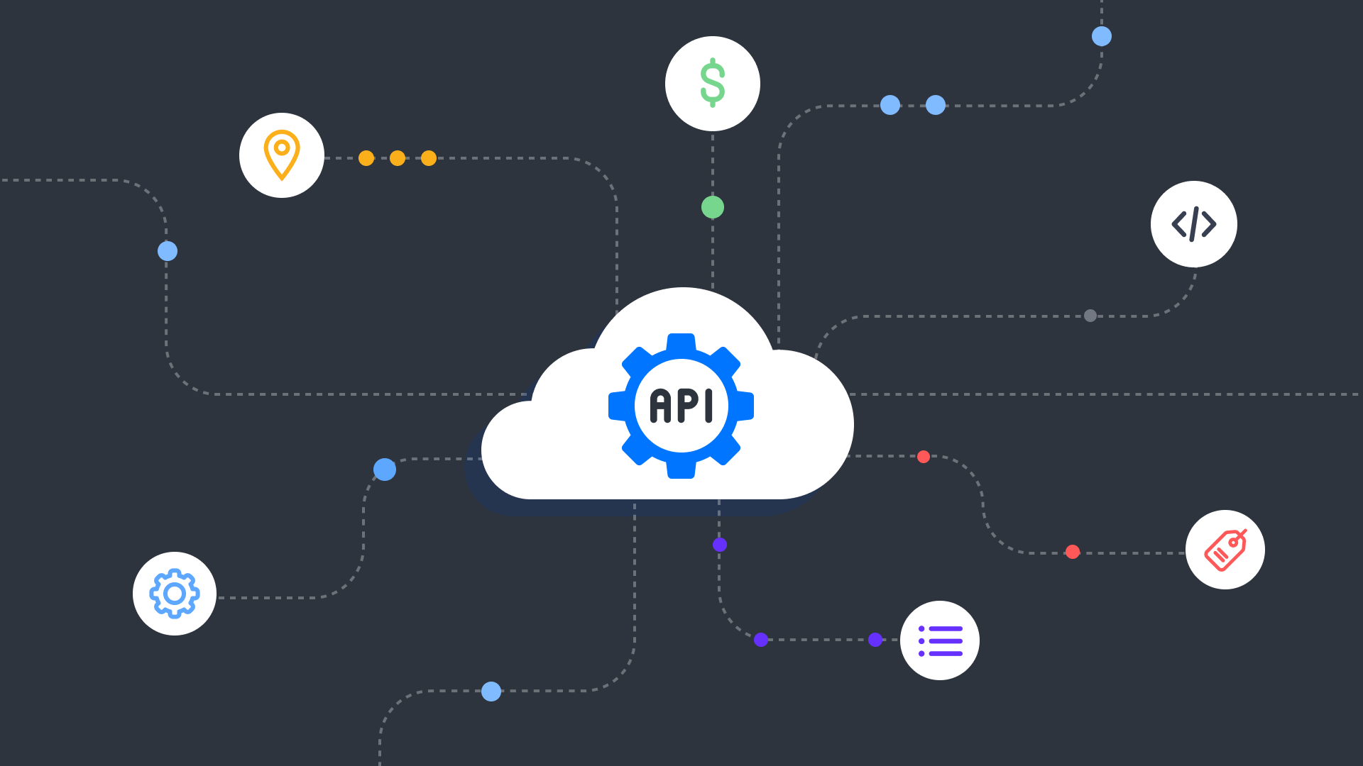 Browse Through The Biggest API Marketplace On The Internet  