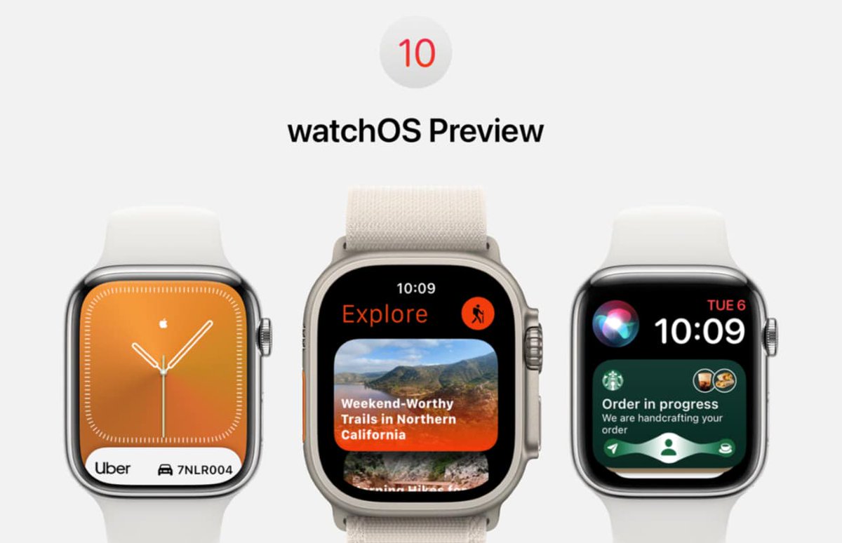 WatchOS 10 untuk Menghadirkan Peningkatan Besar untuk Apple Watch—Bahkan  Model Lama | AppMaster