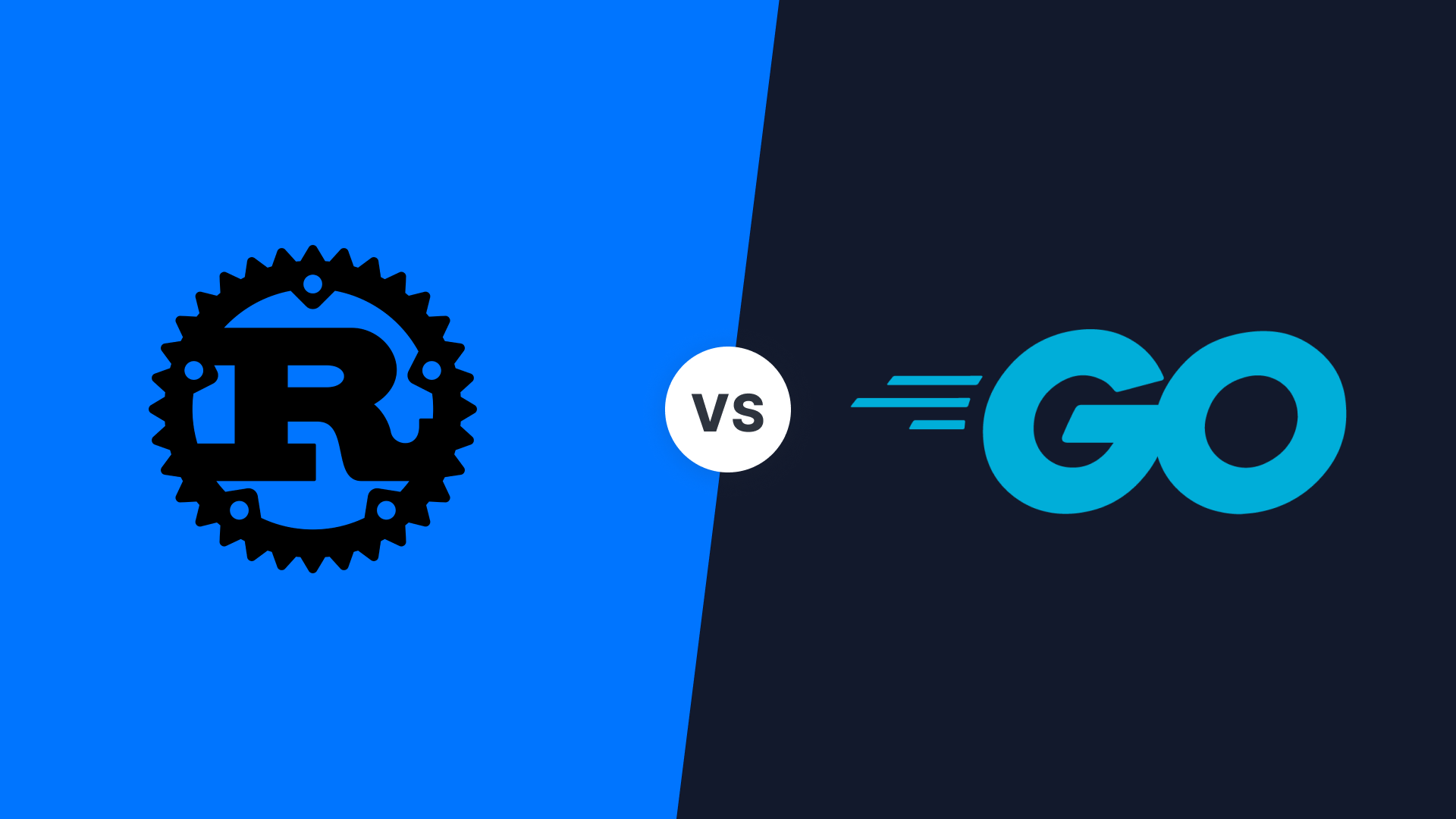 Rust vs Go: Всестороннее сравнение для разработки бэкендов | AppMaster