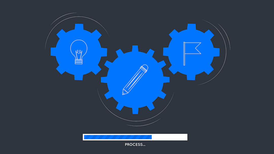 Workflow design