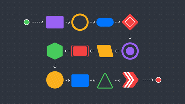 What Is Visual Programming and How Does It Work?