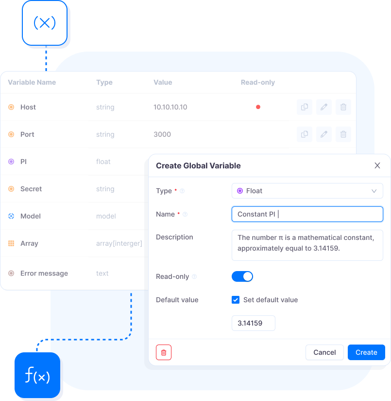 Globale Variablen und In-Memory-Datenstrukturen