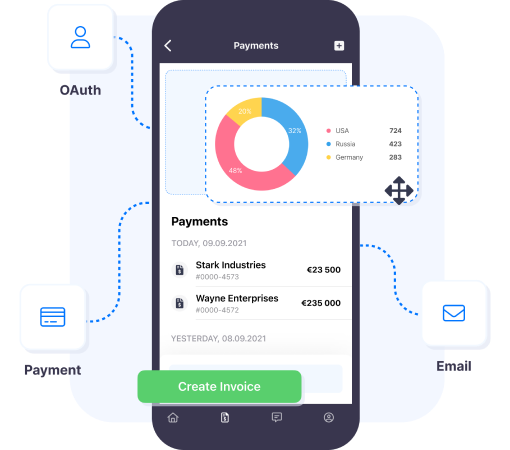 Drag-and-Drop Interface