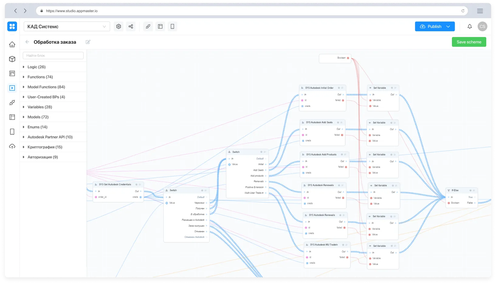 CAD Systems Редактор бизнес-процессов AppMaster.io CAD Systems Редактор бизнес-процессов AppMaster.io