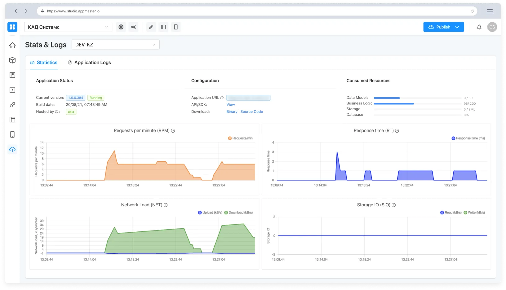 Systemy CAD Monitorowanie planów wdrożenia AppMaster.io CAD Systems Deploy Plans Monitoring AppMaster.io