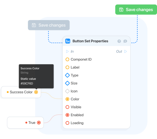 Out-of-the-box functionality